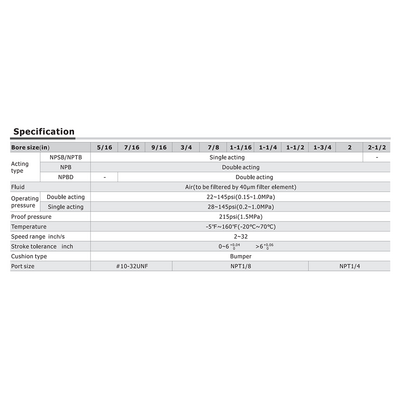 NPSB7/8X2SCAT AIRTAC ROUND LINE CYLINDER NPB SERIES 7/8" BORE 2" STROKE, SGL ACT, REAR PIVOT MNT, MAGNET